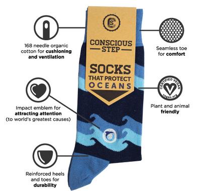 Socks That Protect Oceans