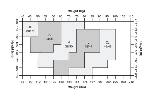 Dagmar Over-Knee Tights by Swedish Stockings